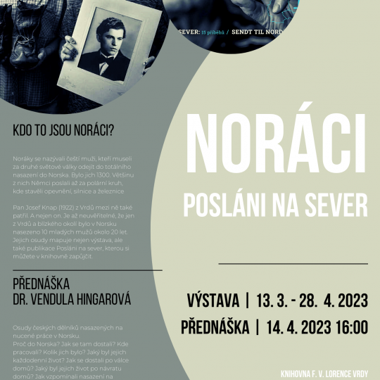 Přednáška - PhD. Vendula HIngarová: Noráci 1