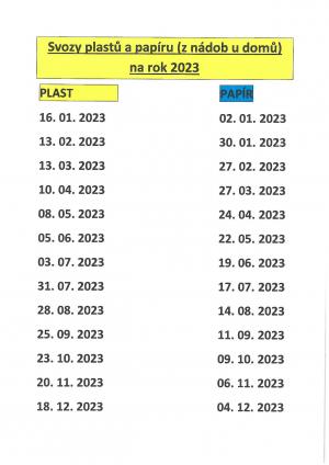 svozy plastů a papíru 2023